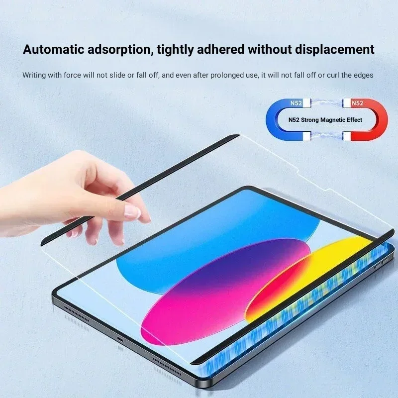 Manyetik Kağıt Filmi Gibi Leno - Matte Anti Glare Screen Protector incelemesi ve fiyatı