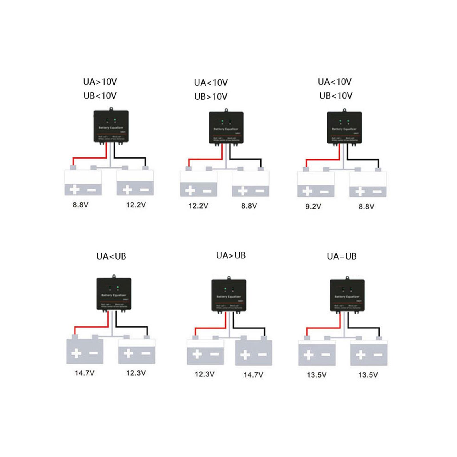 2x12V Kurşun Asit Akü Bankası  - Power Banks incelemesi ve fiyatı